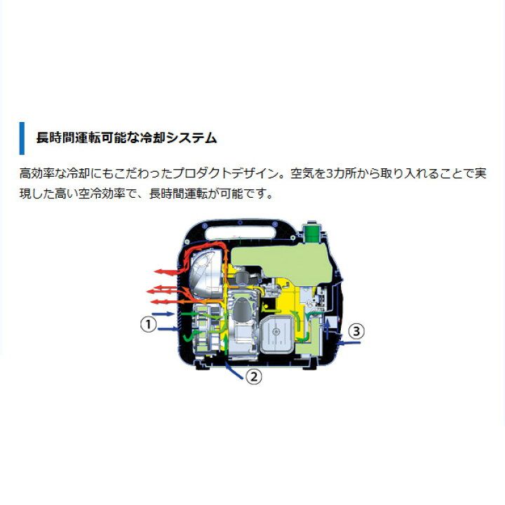 楽天市場】【10日は！枚数限定 最大1,000円OFFクーポン】ワキタ 