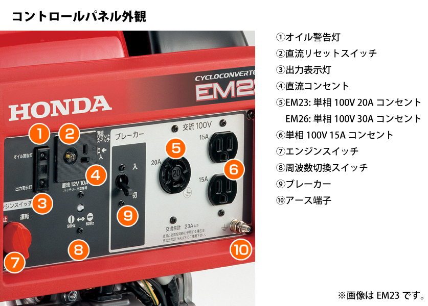 楽天市場】【即納】ホンダ EM26 サイクロコンバーター搭載発電機 