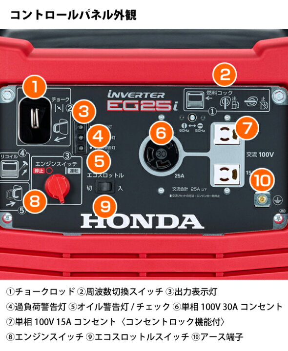 楽天市場】【15日は！枚数限定 最大1,000円OFFクーポン】ホンダ 発電機 