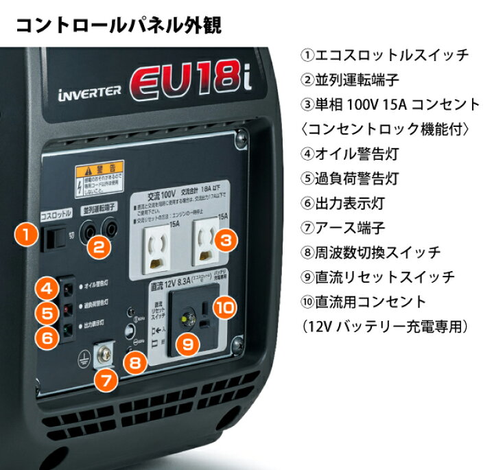 楽天市場】【30日は！枚数限定 最大1,000円OFFクーポン】ホンダ 発電機 
