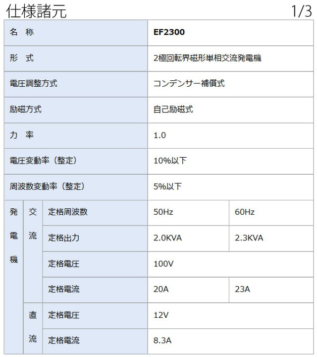 楽天市場】【15日は！枚数限定 最大1,000円OFFクーポン】ヤマハ 発電機 