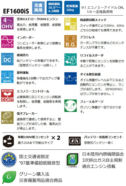 楽天市場】【20日は！枚数限定 最大1,000円OFFクーポン】ヤマハ 発電機 