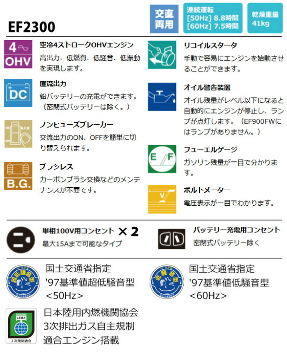 楽天市場】【15日は！枚数限定 最大1,000円OFFクーポン】ヤマハ 発電機 