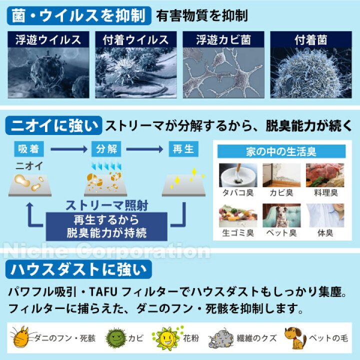 未使用品 空気清浄機 除湿 加湿器 ダイキン うるるとさらら ビターブラウン Mcz70x T 加湿空気清浄機 32畳 花粉 Pm2 5 ウイルス 菌 Supplystudies Com 未使用品 空気清浄機 除湿 加湿器 ダイキン うるるとさらら ビターブラウン Mcz70x T 加湿空気清浄機 32畳 花粉 Pm2 5 ウイルス 菌 Supplystudies Com
