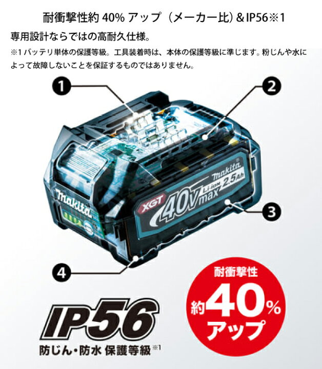 楽天市場】マキタ バッテリー 40Vmax リチウムイオンバッテリ 5.0Ah  