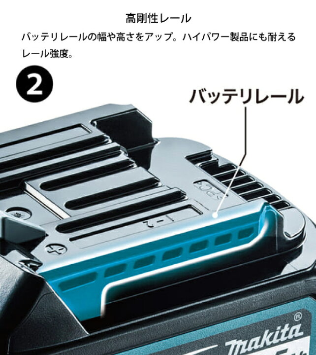 楽天市場】マキタ バッテリー 40Vmax リチウムイオンバッテリ 5.0Ah  