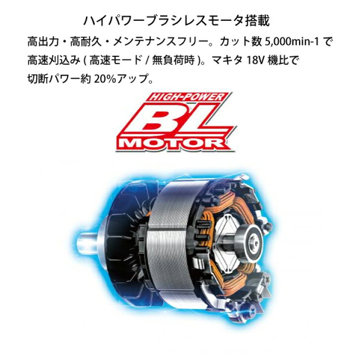 36936円 【SALE/83%OFF】 マキタ makita 40Vmax 充電式ヘッジトリマ 600mm バッテリ 充電器付き MUH011GRDX 充電式 バッテリー式 ヘッジトリマー BL4025×2本 DC40RA 剪定 せん定 防水 36936円 【SALE/83%OFF】 マキタ makita 40Vmax 充電式ヘッジトリマ 600mm バッテリ 充電器付き MUH011GRDX 充電式 バッテリー式 ヘッジトリマー BL4025×2本 DC40RA 剪定 せん定 防水