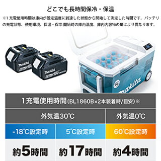 楽天市場 マキタ Makita 充電式保冷温庫 Cw180dz 20l 保冷温 冷蔵庫 クーラーボックス コードレス アウトドア キャンプ用品 防災 レジャー 防水 保冷剤 バッテリ 充電器別売 ポータブル 冷蔵庫 車載冷蔵庫 本体のみ 18v ニッチ リッチ キャッチ