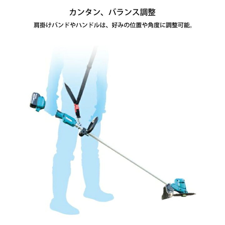 楽天市場】【18・20日は！枚数限定 最大1,000円OFFクーポン】マキタ 
