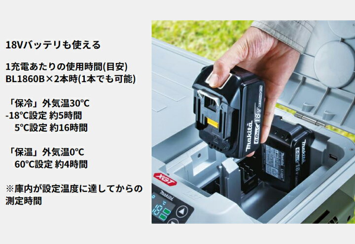 楽天市場】マキタ（makita） 40Vmax 充電式保冷温庫 50L 青 本体のみ CW002GZ バッテリー・充電器別売り クーラーボックス :  ニッチ・リッチ・キャッチ