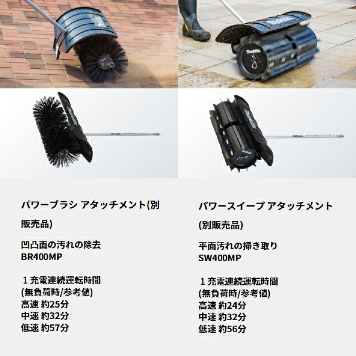 楽天市場】マキタ(makita) 40Vmax 充電式スプリットモータ 本体のみ MUX01GZ バッテリー・充電器別売り モータ部のみ : ニッチ・リッチ・キャッチ 楽天市場】マキタ(makita) 40Vmax 充電式スプリットモータ 本体のみ MUX01GZ バッテリー・充電器別売り モータ部のみ : ニッチ・リッチ・キャッチ