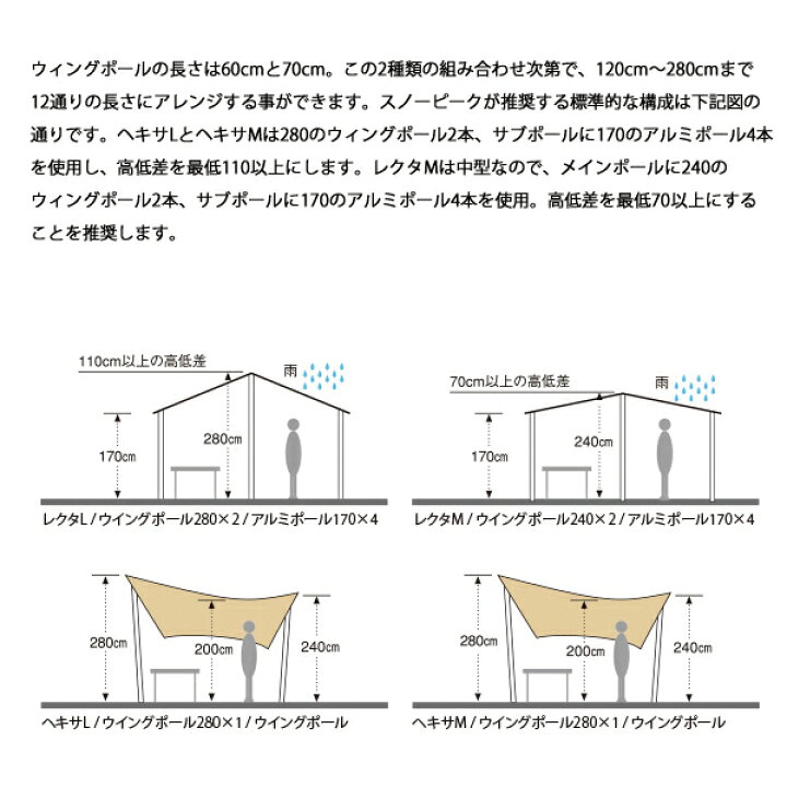 楽天市場】【18日は！枚数限定 最大1,000円OFFクーポン】スノーピーク  