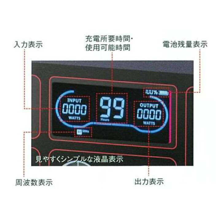 楽天市場】【1日は！枚数限定 最大1,000円OFFクーポン】ワキタ 