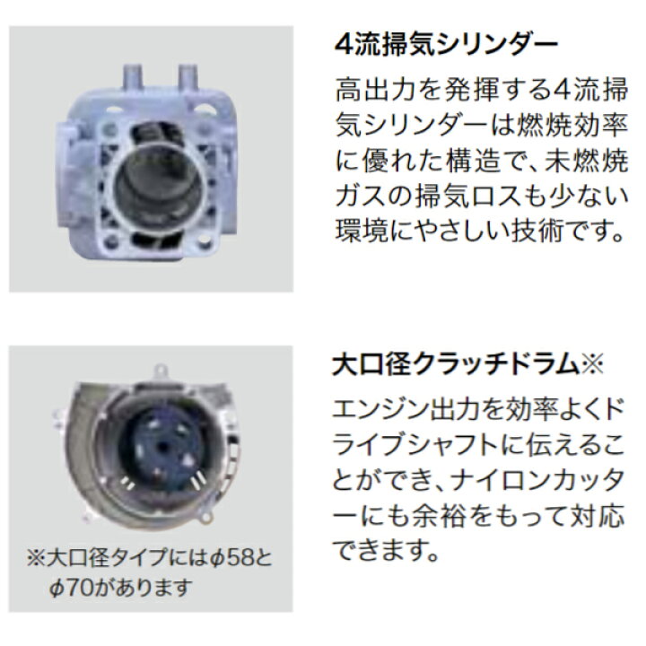 楽天市場】【15日は！枚数限定 最大1,000円OFFクーポン】KIORITZ（共立 