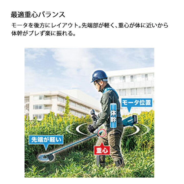 楽天市場】マキタ makita 40Vmax 充電式 草刈機 230mm 2グリップ 