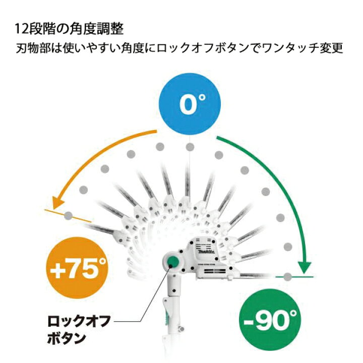楽天市場】マキタ makita 18V 充電式ポールバリカン バッテリー・充電 