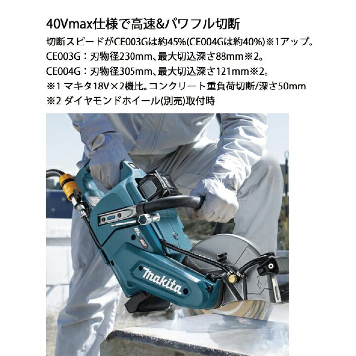 楽天市場】【8日は！枚数限定300円OFFクーポン】マキタ（makita 