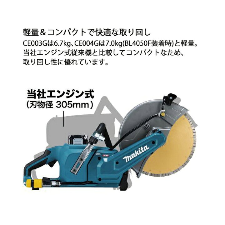 楽天市場】【8日は！枚数限定300円OFFクーポン】マキタ（makita 