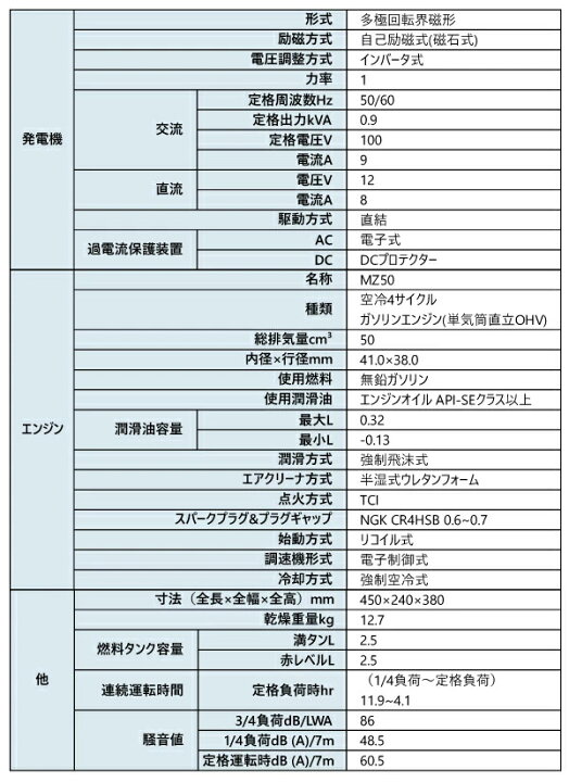 楽天市場】【15日は！枚数限定 最大1,000円OFFクーポン】アースパワー 