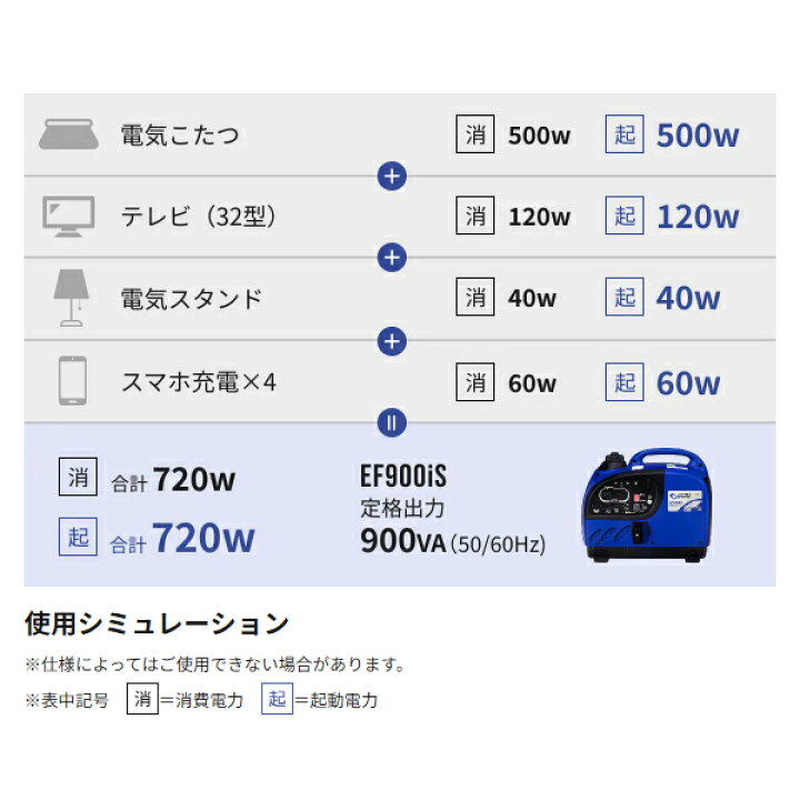 楽天市場】【15日は！枚数限定 最大1,000円OFFクーポン】アースパワー 