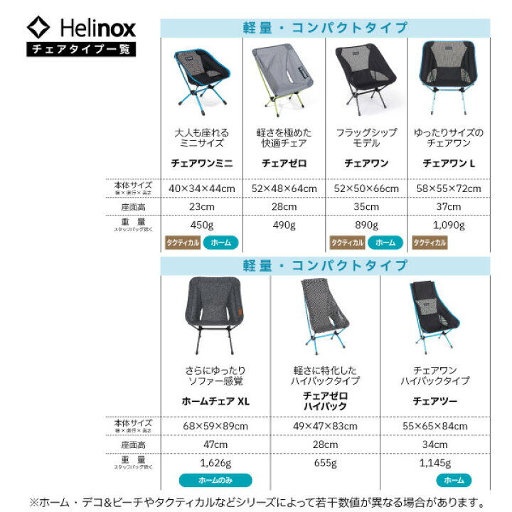 楽天市場】【18・20日は！枚数限定 最大1,000円OFFクーポン】ヘリノックス ウィンターキット チェアワン Helinox キャンプ 椅子  チェア アウトドア 折りたたみチェア おうちキャンプ ベランピング : ニッチ・リッチ・キャッチ
