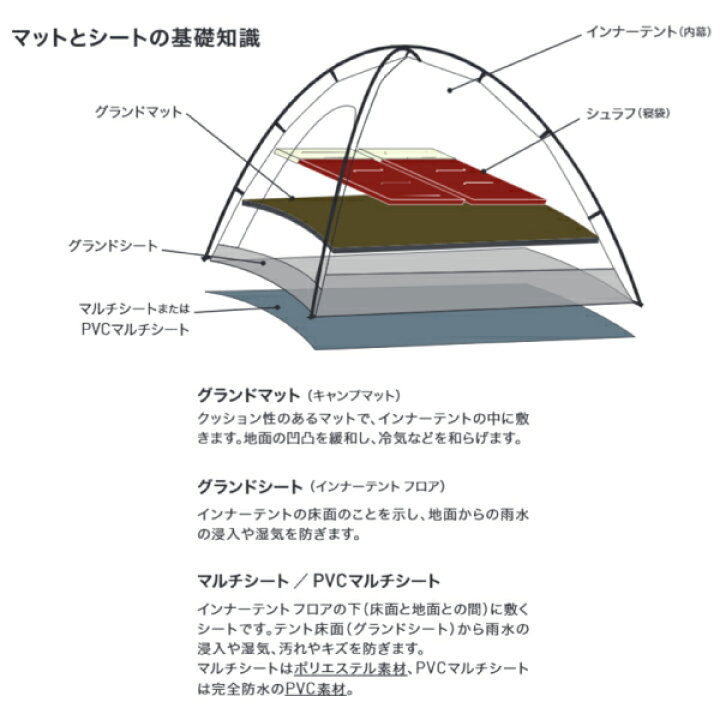 楽天市場】【5日は！枚数限定 最大1,000円OFFクーポン】ogawa 