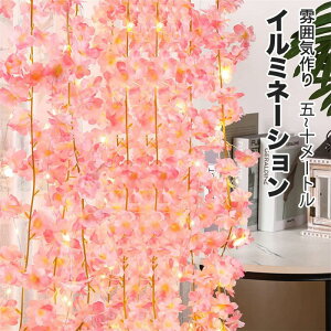 yyV1ʎ܁zNX}XC~l[V C~l[VCg   sN  I[ig Cg  2m 5m 10m e[u   O X  ͋C Ђ܂ 