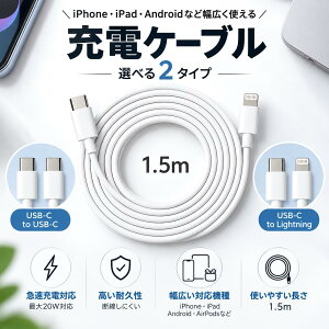 �[�d�P�[�u�� 1.5m 20W
