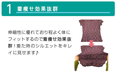 Super-t/ポイント1