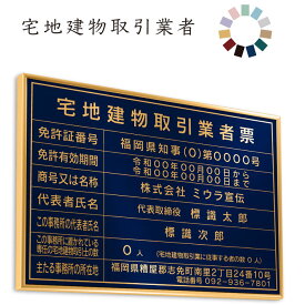 宅地建物取引業者票　ロイヤルブルー　令和7年4月改定版　送料無料　選べる4書体・4枠　撥水加工　錆びない 看板　法定サイズクリア　ヘアライン仕様　540mm×380mm　宅建業者票