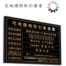 宅地建物取引業者票　パワーブラック　令和7年4月　送料無料　選べる4書体・4枠　撥水加工　錆びない 看板　法定サイズクリア　ヘアライン仕様　540mm×380mm　宅建業者票