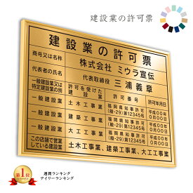 建設業の許可票　リッチゴールド　送料無料　選べる4書体・4枠　撥水加工　錆びない 看板　法定サイズクリア　ヘアライン仕様　540mm×380mm おしゃれ