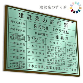 建設業の許可票　ミントグリーン　送料無料　選べる4書体・4枠　撥水加工　錆びない　看板　法定サイズクリア　ヘアライン仕様　540mm×380mm おしゃれ　額縁
