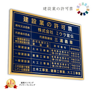 建設業の許可票 ロイヤルブルー 送料無料 選べる4書体・4枠 撥水加工 錆びない 看板 法定サイズクリア ヘアライン仕様 金看板 540mm×380mm