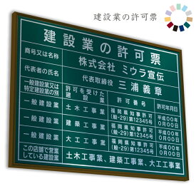 建設業の許可票　ディープグリーン　送料無料　選べる4書体・4枠　撥水加工　錆びない　看板　法定サイズクリア　ヘアライン仕様　金看板　540mm×380mm おしゃれ　額縁