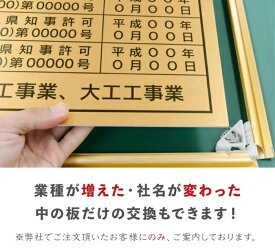 額縁ありタイプ　差替用表示板　ミウラ宣伝製品専用