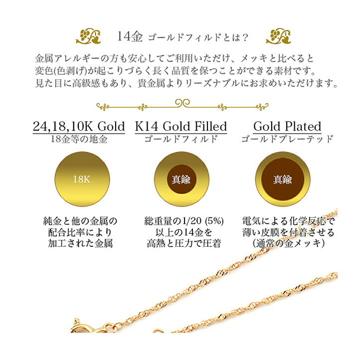 楽天市場】K14 14K ゴールドフィルド ネックレス マリア 聖母マリア