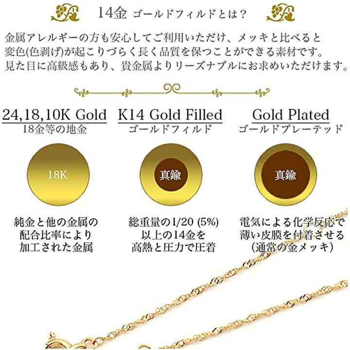 楽天市場】K14 14K ゴールドフィルド ネックレス チェーン 45cm 50cm 