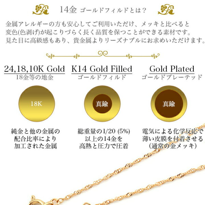 楽天市場】K14 14K ゴールドフィルド リング 指輪 レディース シンプル  