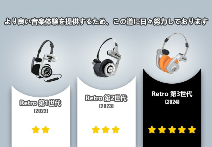 楽天市場】Retro Bluetoothヘッドホン オープン型 ワイヤレス 