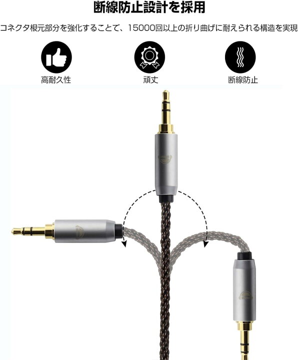 楽天市場】okcsc AC8G 変換ケーブル イヤホンジャック 変換 2.5mm 