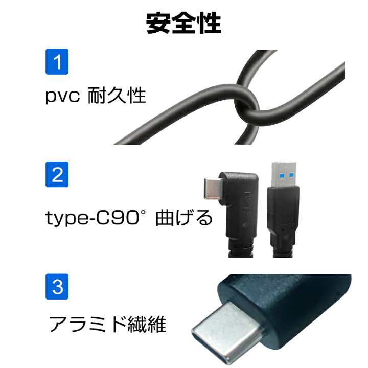 楽天市場】【送料無料】【3M】リンクケーブル Oculus Link 対応用 