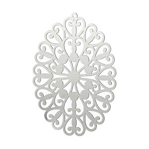 A_[XeXp[c/1̔ T[WJXeX316L y_g gbv lbNX {fBsAX sAX uXbg ANZT[ `[ DIY CO ANbg Y 