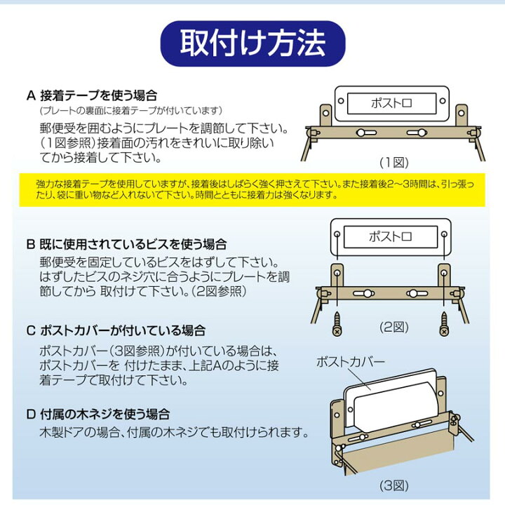 楽天市場 ドア郵便受け 郵便差入口 目隠し 新聞受け 郵便受箱 メールバッグ メールボックス ドアポスト ドア裏専用受け 郵便受け箱 ドアスコープ 郵便受け口 ポスト 郵便ポスト メールケース 玄関 ミックス弐番館