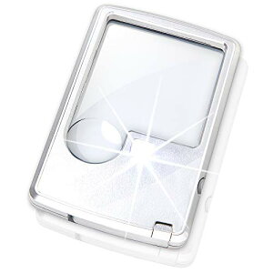 PhoenixLoupe �N���W�b�g�J�[�h�T�C�Y �g�їp �|�P�b�g���[�y�y3�{��6�{�z2��ރ����Y�^LED���C�g�^���[�p�\�t�g�P�[�X�t��