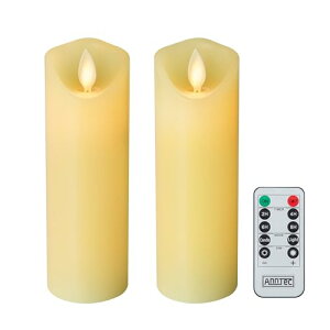 AnnTec LEDLhCg y2_Zbgz ledLh dr E\N C led낤 {̉̂悤ɂ߂ ΂gȂ h gF S ȃGl pRt 