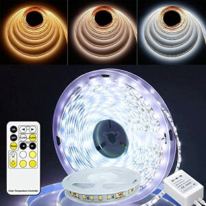 LEDe[vCg 5m lede[v dF/F/F 3s F C~l[VCg ͔Se[v ؒf\ tȒP h ͋CCg V  X IƖ Q//X/