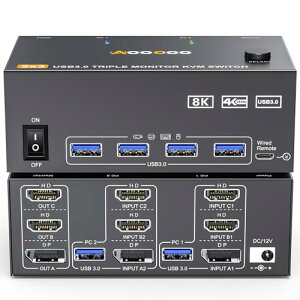 KVMXCb` 3j^[ 2Rs[^[AfBXvC|[g+2 HDMI KVMXCb`[ 8K@60HzA4K@144Hz gvj^[KVMA4USB 3.0|[gtAdA_v^[ALRg[[AUSB3.0