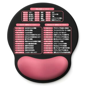 Senetem }EXpbh XgXgtbOffice Excel Windows V[gJbgL[bPU~߁bᔽ[tH[ T|[g lԍHw Jy p\Rp}EX pbh ubN