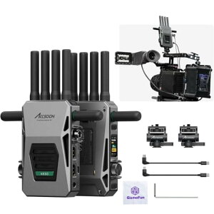 y{}jAtz ACCSOON CineView Master 4K rfIJ̉f𖳐őMĉuŎMł CX rfI gX~b^[ V[o[ gCoh 2.4Ghz 5Ghz 6GHz ʐM\